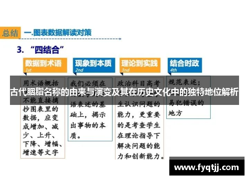 古代胭脂名称的由来与演变及其在历史文化中的独特地位解析